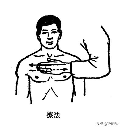 筋柔骨正气血自流，做好理筋才可筋柔骨正，干货分享4种摩筋手法