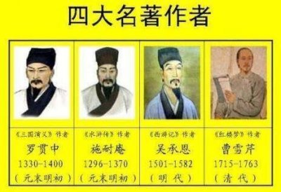 ​大家都知道中国四大名著，四大发明，有谁知道“四大国粹”吗？