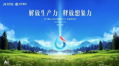 ​备课不再烦恼，讯飞星火2.0畅言智慧课堂带你轻松上阵