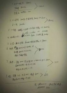 ​“四脚吞金兽”从出生到周岁要吞多少金？看完真是笔“可观”数目