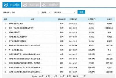 ​将要撤县改区？崛起的长沙县，要全面开挂了